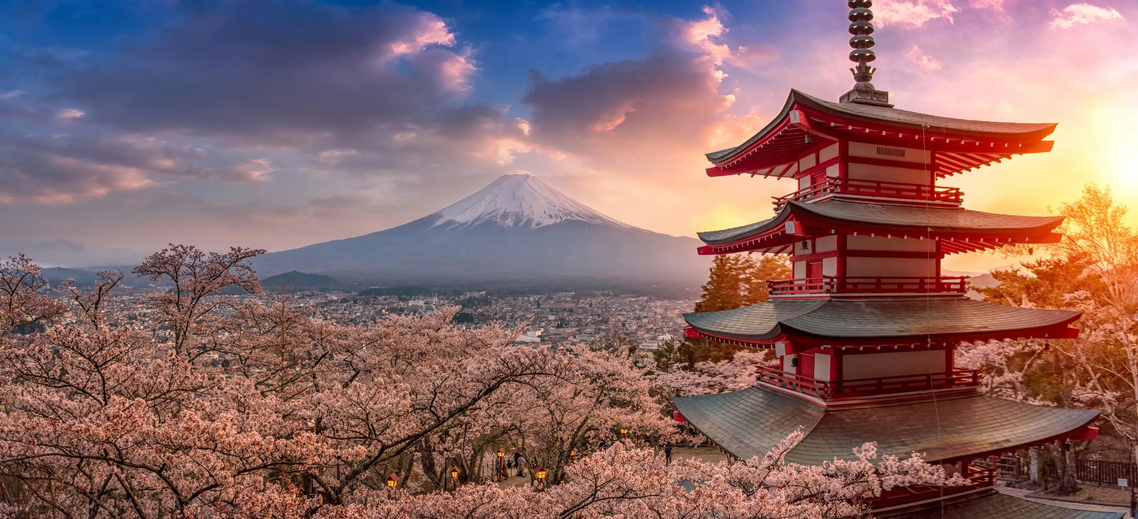 7 days to Tokyo & Kyoto hbumwl