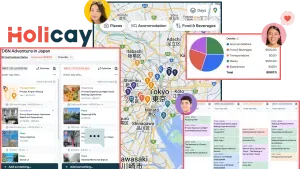 How Holicay's Personal Vacation Planner simplifies family trip planning